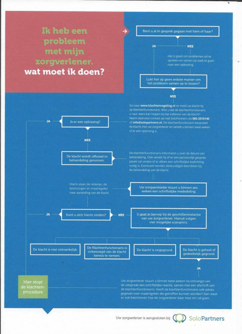 klachtenregeling